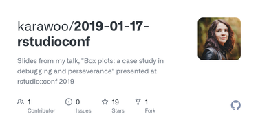 OpenGraph image for github.com/karawoo/2019-01-17-rstudioconf