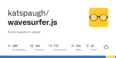 OpenGraph image for github.com/katspaugh/wavesurfer.js