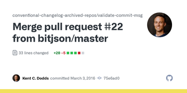 OpenGraph image for github.com/kentcdodds/validate-commit-msg/commit/75e6ad0cd1046e203077ad5728e1b99dd87b9485