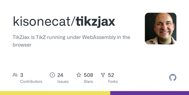 OpenGraph image for github.com/kisonecat/tikzjax