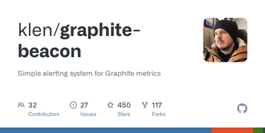 OpenGraph image for github.com/klen/graphite-beacon
