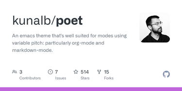 OpenGraph image for github.com/kunalb/poet