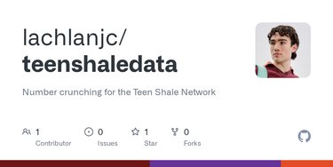 OpenGraph image for github.com/lachlanjc/teenshaledata