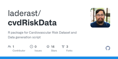 OpenGraph image for github.com/laderast/cvdRiskData