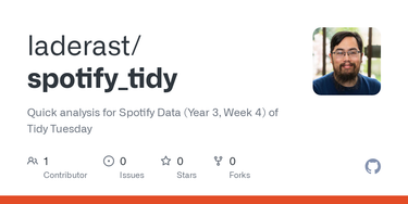 OpenGraph image for github.com/laderast/spotify_tidy