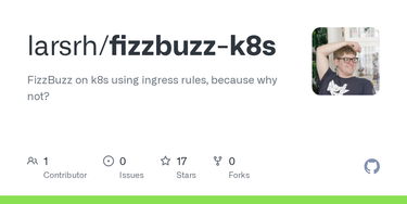 OpenGraph image for github.com/larsrh/fizzbuzz-k8s