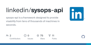 OpenGraph image for github.com/linkedin/sysops-api