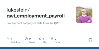 OpenGraph image for github.com/lukestein/qwi_employment_payroll/