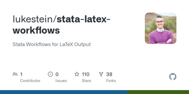 OpenGraph image for github.com/lukestein/stata-latex-workflows