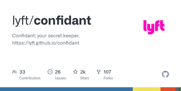 OpenGraph image for github.com/lyft/confidant