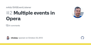 OpenGraph image for github.com/m4dz/SVGEventListener/issues/2#issuecomment-168350172