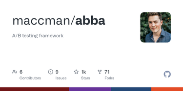 OpenGraph image for github.com/maccman/abba