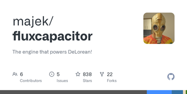OpenGraph image for github.com/majek/fluxcapacitor#readme