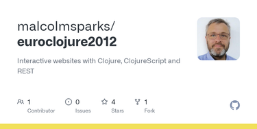 OpenGraph image for github.com/malcolmsparks/euroclojure2012
