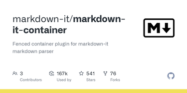 OpenGraph image for github.com/markdown-it/markdown-it-container