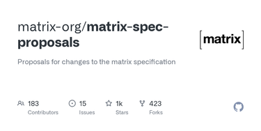 OpenGraph image for github.com/matrix-org/matrix-doc/blob/main/.github/workflows/spell-check.yaml