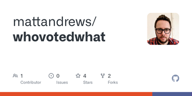 OpenGraph image for github.com/mattandrews/whovotedwhat