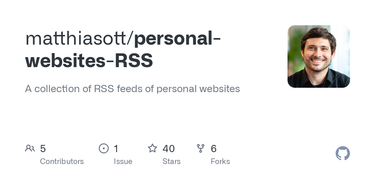 OpenGraph image for github.com/matthiasott/personal-websites-RSS