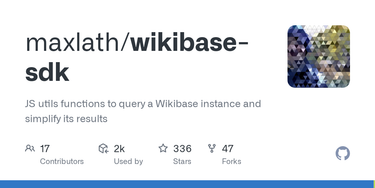 OpenGraph image for github.com/maxlath/wikidata-sdk