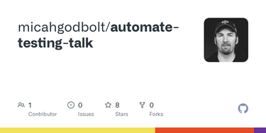 OpenGraph image for github.com/micahgodbolt/rwd-summit