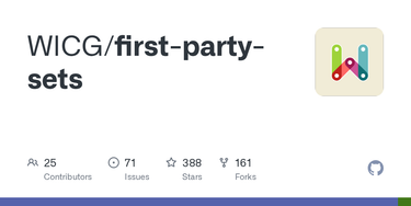 OpenGraph image for github.com/mikewest/first-party-sets