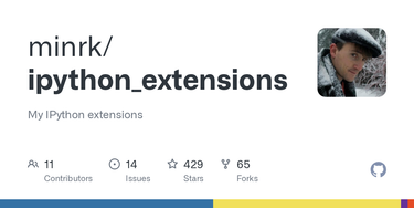 OpenGraph image for github.com/minrk/ipython_extensions