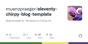 OpenGraph image for github.com/muenzpraeger/eleventy-chirpy-blog-template