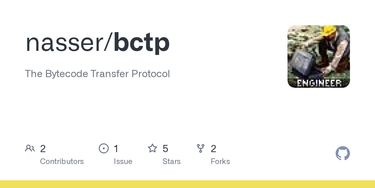 OpenGraph image for github.com/nasser/bctp