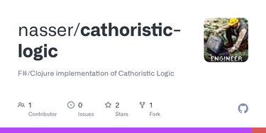 OpenGraph image for github.com/nasser/cathoristic-logic