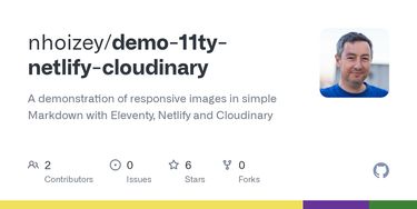 OpenGraph image for github.com/nhoizey/demo-11ty-netlify-cloudinary/blob/main/netlify.toml