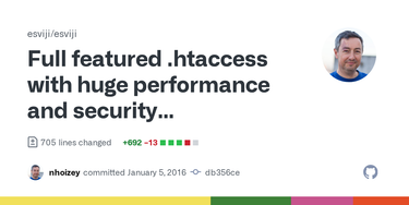 OpenGraph image for github.com/nhoizey/esviji/commit/db356ce6437c1f5887ecbc9d317ffa19896cd1e8