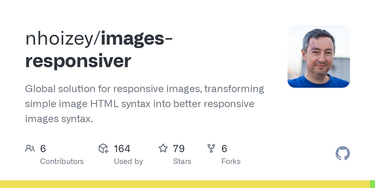 OpenGraph image for github.com/nhoizey/images-responsiver