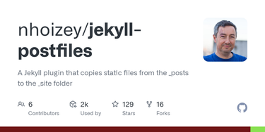 OpenGraph image for github.com/nhoizey/jekyll-postfiles