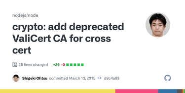 OpenGraph image for github.com/nodejs/node/commit/d8c4a932c9a50b7c456baabfbba046b9e4f09dd1#diff-9321abe402d81460d4d5220a18bd35fd