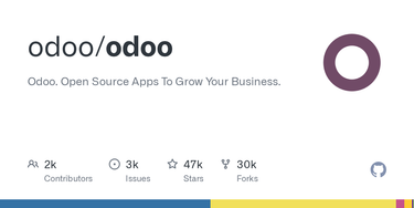 OpenGraph image for github.com/odoo/odoo