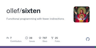 OpenGraph image for github.com/ollef/sixten