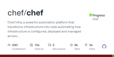 OpenGraph image for github.com/opscode/chef