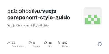 OpenGraph image for github.com/pablohpsilva/vuejs-component-style-guide/blob/master/README.md#vue-component-names