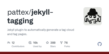 OpenGraph image for github.com/pattex/jekyll-tagging/pulls
