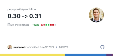 OpenGraph image for github.com/pepopowitz/pendulina/commit/506f573cc2729b28daea6e16e45bcaa7fc738f68