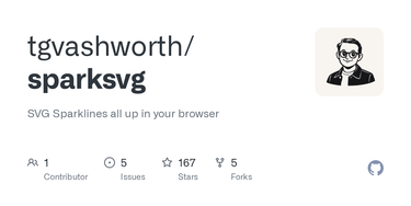 OpenGraph image for github.com/phuu/sparksvg