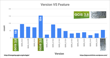 OpenGraph image for github.com/pigreco/splash_screen_QGIS