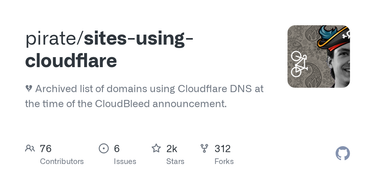OpenGraph image for github.com/pirate/sites-using-cloudflare