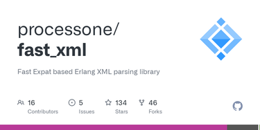 OpenGraph image for github.com/processone/fast_xml