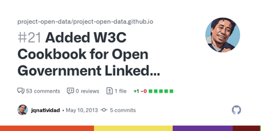 OpenGraph image for github.com/project-open-data/project-open-data.github.io/pull/21