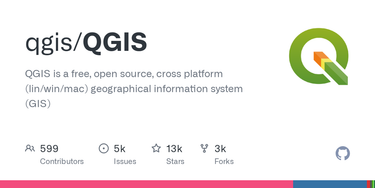 OpenGraph image for github.com/qgis/QGIS/compare/final-2_8_2...final-2_8_3
