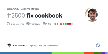 OpenGraph image for github.com/qgis/QGIS-Documentation/pull/2500