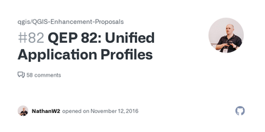 OpenGraph image for github.com/qgis/QGIS-Enhancement-Proposals/issues/82