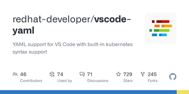 OpenGraph image for github.com/redhat-developer/vscode-yaml