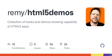 OpenGraph image for github.com/remy/html5demos/